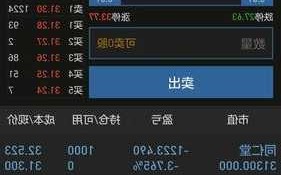 股票的出售通过，股票的出售通过什么平台