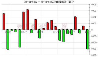 中国广核股票，中国广核股票分析讨论