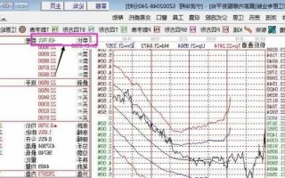 股票委比是什么意思，股票中委比是什么意思？