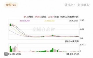 海汽集团股票最新消息，海汽集团股票最新消息新闻？