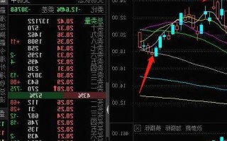 北方稀土股票前景？关于北方稀土股票分析？