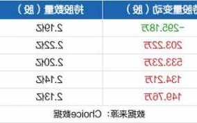 tcl股票股吧，TcL股票股吧！