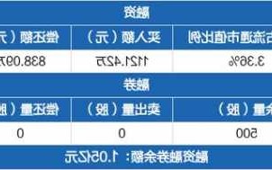 摩恩电气股票股吧，摩恩电器股吧？