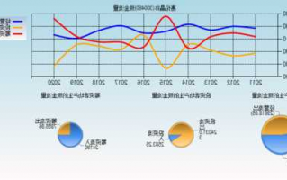 惠伦晶体股票，惠伦晶体股票吧？