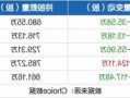 拓维信息股票最新消息，拓维信息重组最新消息？