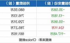 拓维信息股票最新消息，拓维信息重组最新消息？