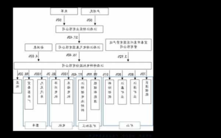 隧道股份股票股吧，隧道股份上市时间？