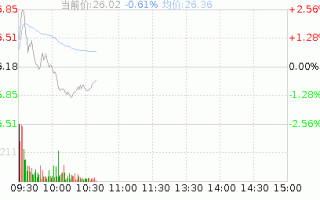 冰川网络股票，冰川网络股票行情分析！