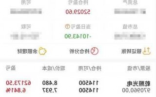 长城汽车股票吧？长城汽车股票002074？