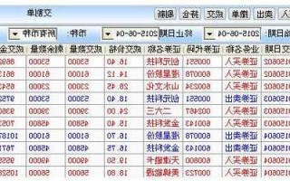 买股票，买股票最低多少钱起步？