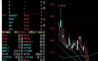 通化金马股票价格，通化金马股票价格百元左右？