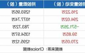 金马股票？金马股票新消息？