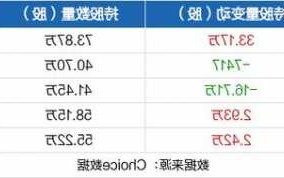 美格智能股票，美格智能股票新消息！