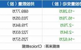 老凤祥股票，老凤祥股票行情股吧？