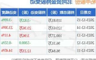 柘中股份股票，柘中股份股票最新消息？