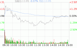 海兰信股票股吧，海兰信股票历史行情？