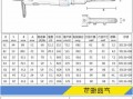 12棘轮电动套筒扳手，棘轮扳手如何选择套筒头规格！