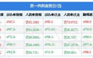 银星能源股票，银星能源股票今日价格?？