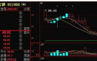 锦富技术股票，锦富技术股票历史交易数据