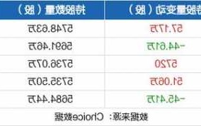 海康威视股票股吧？海康威视股吧讨论社区？