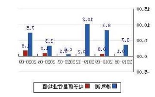 信维通信股票，信维通信股票新浪财经？