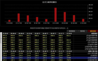 601163三角轮胎股票，三角轮胎股票千股千评！