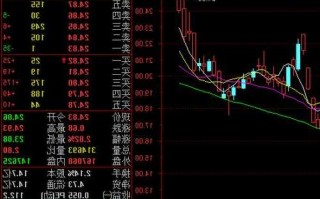 深科技股票行情，深科技股票行情股吧最高价挌？