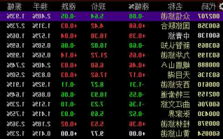 600358股票，600358股票几时停牌