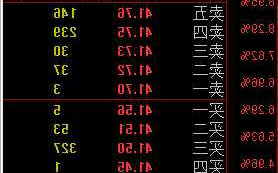 安洁科技股票股吧，安洁科技股票走势