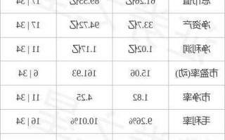 力源信息股票，力源信息股票股吧？