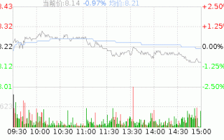 西陇科技股票，西陇科技股票代码是多少