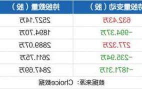 吉视传媒股票，吉视传媒股票怎么样？