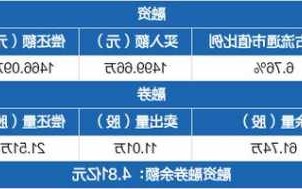 盛路通信股票股吧？华为卫星通信龙头股票？