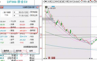 辽宁成大股票股吧，辽宁成大股票股吧 2023年会涨吗