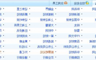 股票网站大全？股票网站大全导航？