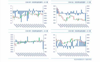 中国卫星股票股吧，中国卫星的股票股吧