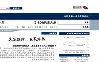 远大医药股票，远大医药股票代码是多少