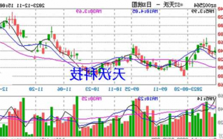 天沃科技股票？天沃科技股票行情？