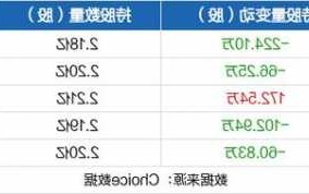 华域汽车股票股吧？华域汽车股票股吧分析？