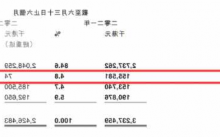 igg股票？IGG股票实际价值？