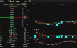 中京电子股票行情走势，002579中京电子股票走势图！