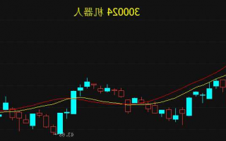 300024机器人股票行情？机器人股票行情查询？