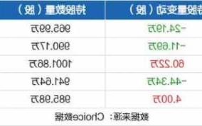 粤水电股票？粤水电股票明天趋势怎么样？