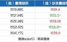 航发科技股票，航发科技股票股吧！