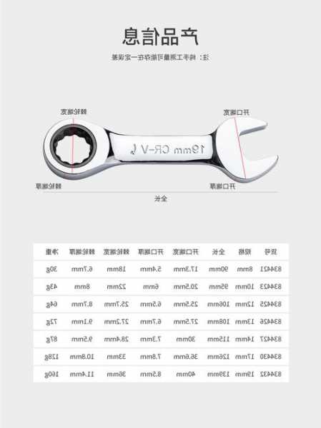 电动扳手多功能节能棘轮工具，电动棘轮扳手结构图解-第2张图片-ZBLOG