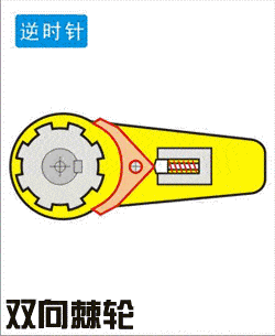 8合一拐弯棘轮电动扳手，电动棘轮扳手结构图解-第3张图片-ZBLOG