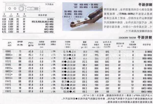 棘轮扳手电动扭力和扭矩，棘轮扳手 力矩-第3张图片-ZBLOG