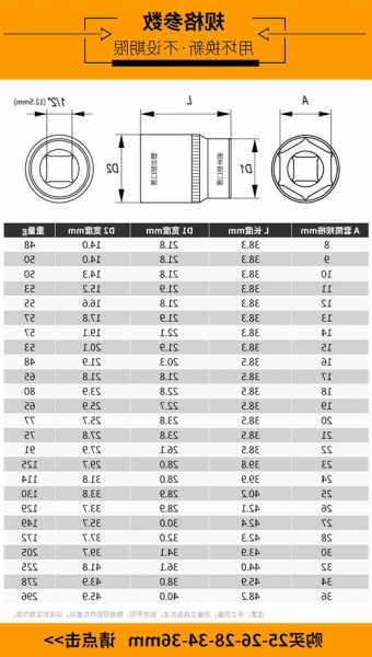 棘轮电动扳手规格，棘轮电动扳手规格型号大全！-第2张图片-ZBLOG