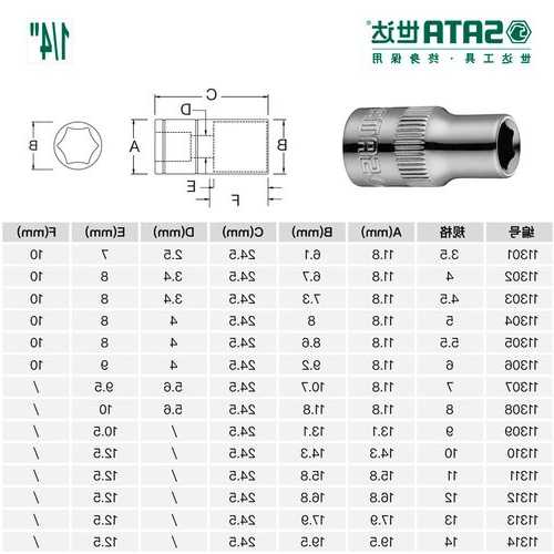 12v棘轮电动扳手套筒，电动扳手套筒常用规格-第1张图片-ZBLOG