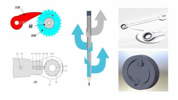 diy电动棘轮扳手？电动棘轮扳手结构图解？-第3张图片-ZBLOG